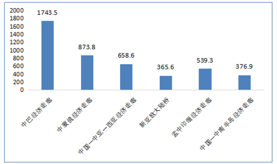 城市NOA重构智驾产业链 前三季度国内NOA市场同比增长超150%