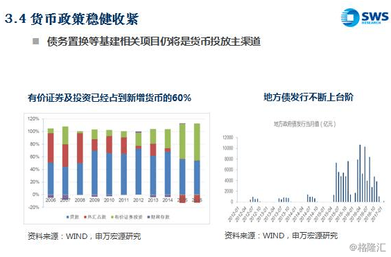 “国家队”何时再度出手？以史为鉴这三大行业潜在增持概率最高，核心受益标的梳理