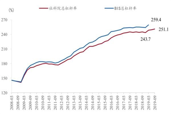 久联配资官网：揭秘杠杆投资的风险与机遇