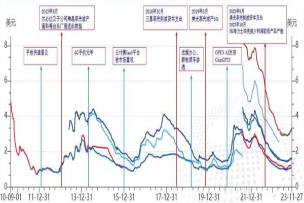 2025年5月5日黑龙江省华博农产品市场有限公司价格行情