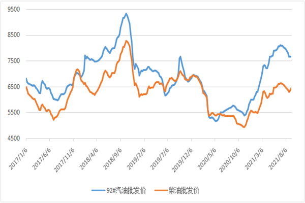 4月29日旗滨转债上涨002%，转股溢价率3461%