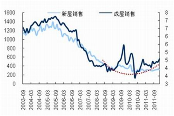 科创板鼠年首周交易“大考”过关,增量资金可期