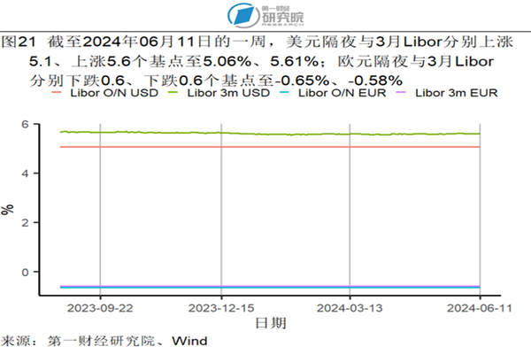 价格战风暴将至：联影医疗的至暗与转机