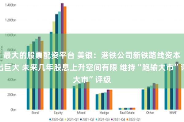 最大的股票配资平台 美银：港铁公司新铁路线资本支出巨大 未来几年股息上升空间有限 维持“跑输大市”评级