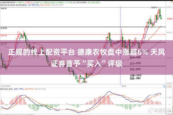 正规的线上配资平台 德康农牧盘中涨超6% 天风证券首予“买入”评级