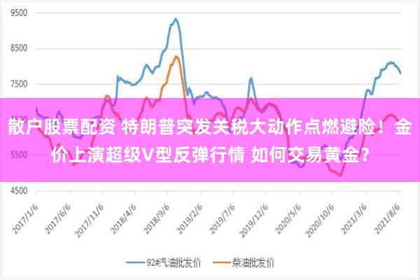 散户股票配资 特朗普突发关税大动作点燃避险！金价上演超级V型反弹行情 如何交易黄金？
