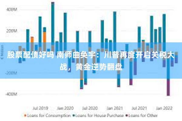 股票配债好吗 南师曲奂宇：川普再度开启关税大战，黄金逆势翻盘
