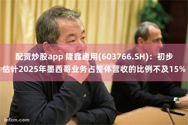 配资炒股app 隆鑫通用(603766.SH)：初步估计2025年墨西哥业务占整体营收的比例不及15%