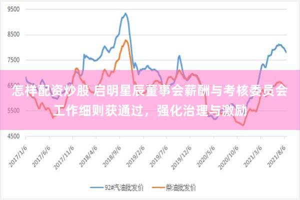 怎样配资炒股 启明星辰董事会薪酬与考核委员会工作细则获通过，强化治理与激励