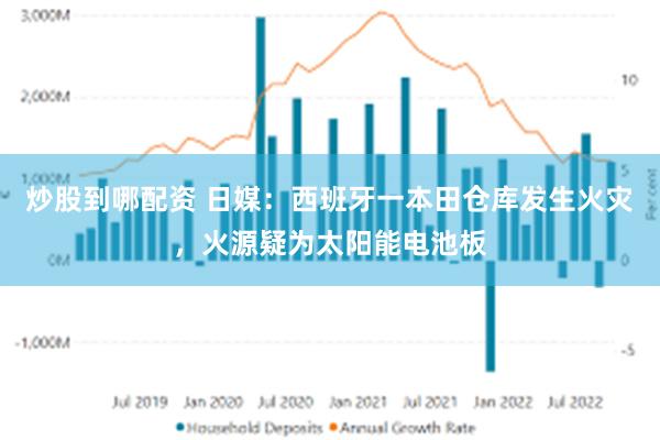 炒股到哪配资 日媒：西班牙一本田仓库发生火灾，火源疑为太阳能电池板
