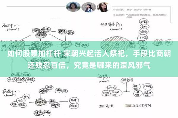 如何股票加杠杆 宋朝兴起活人祭祀，手段比商朝还残忍百倍，究竟是哪来的歪风邪气