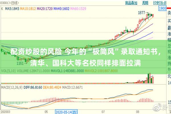配资炒股的风险 今年的“极简风”录取通知书，清华、国科大等名校同样排面拉满