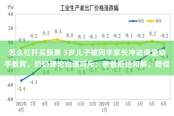 怎么杠杆买股票 3岁儿子被同学家长冲进课堂动手教育，奶奶理论也遭呵斥；爸爸拒绝和解、赔偿