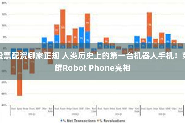 股票配资哪家正规 人类历史上的第一台机器人手机！荣耀Robot Phone亮相