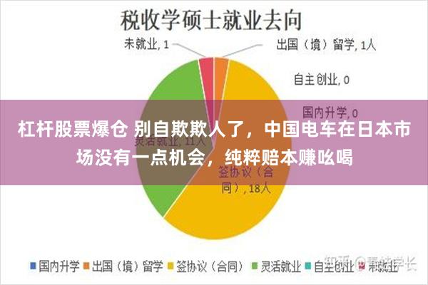 杠杆股票爆仓 别自欺欺人了，中国电车在日本市场没有一点机会，纯粹赔本赚吆喝