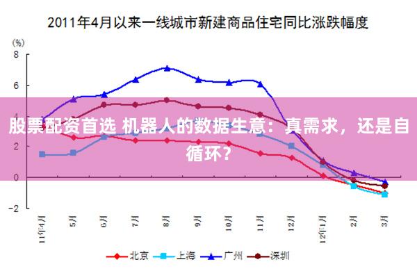 股票配资首选 机器人的数据生意:真需求,还是自循环?