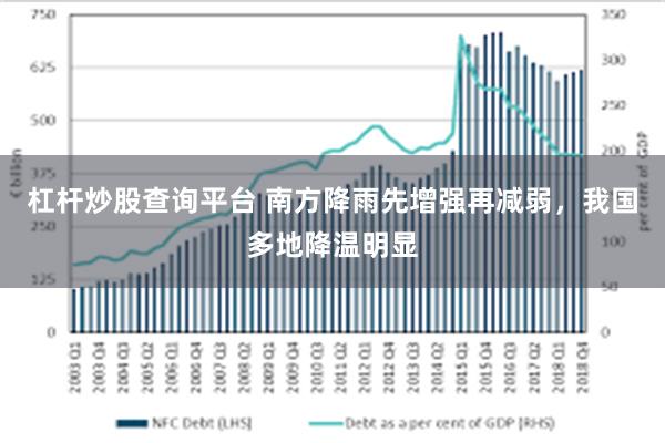 杠杆炒股查询平台 南方降雨先增强再减弱，我国多地降温明显