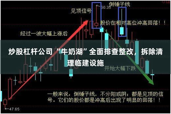 炒股杠杆公司 “牛奶湖”全面排查整改，拆除清理临建设施