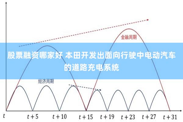 股票融资哪家好 本田开发出面向行驶中电动汽车的道路充电系统